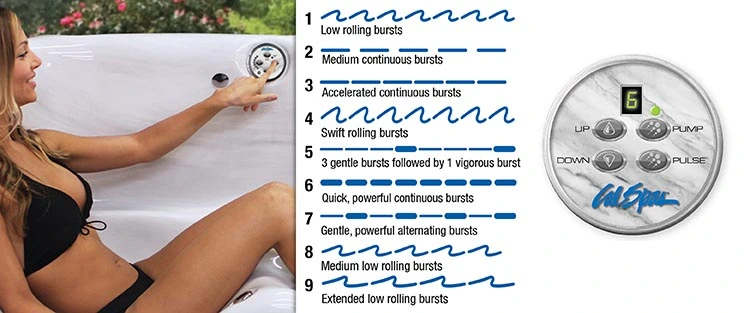 ATS Control for hot tubs in Fort Collins